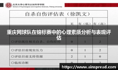 重庆网球队在锦标赛中的心理素质分析与表现评估